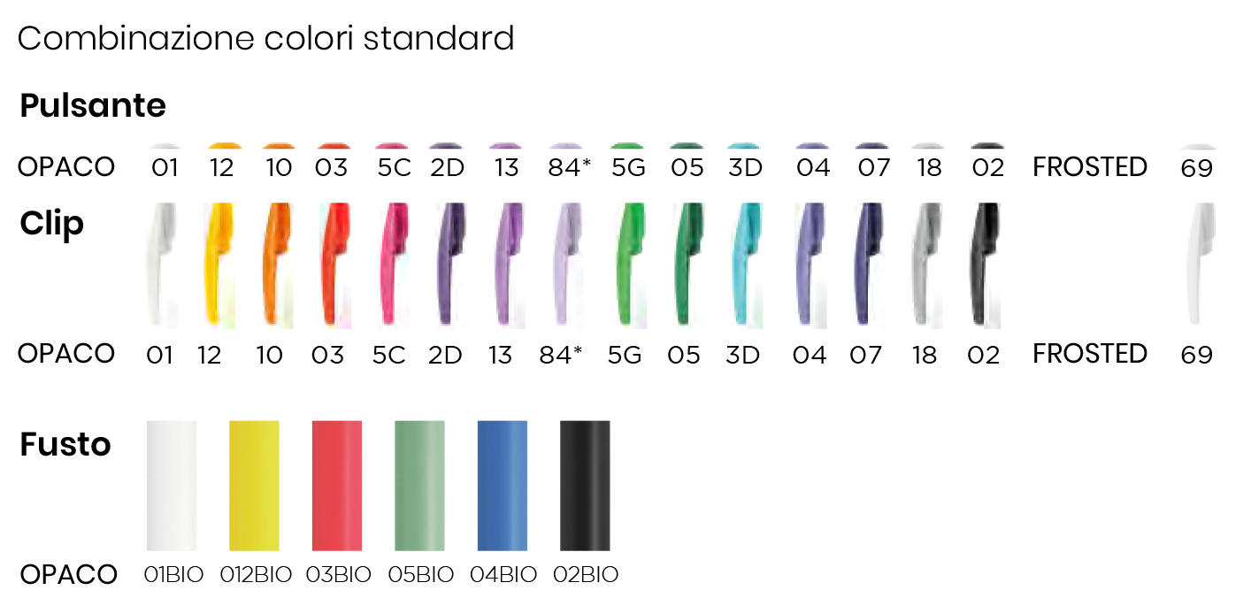 Penna Bic Media Clic Bio combinazione colori