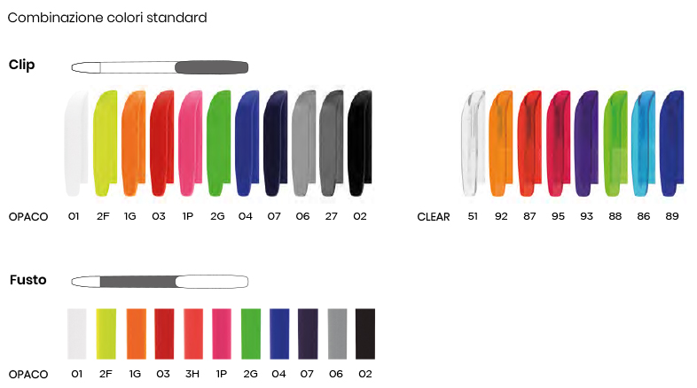 Penna Bic Super Clic Advance combinazione colori